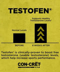 Concret+ Test Concret Patented Creatine Hcl Now With Testofen Boost Testosterone Levels 60 Capsules