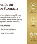 Solgar Gentle Iron Ideal For Sensitive Stomachsred Blood Cell Supplement Non Constipating and Gmo Vegan, Gluten & Dairy Free Kosher 180 Servings Unflavored 180 Count