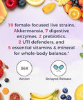 Vitalitown Probiotics For Women, 140 Billion Cfu 20 Strains, Akkermansia Probiotic With Iron, Vitamin C B6 & B12, Digestive Enzymes, Cranberry, D-Mannose, Vaginal Probiotics & Prebiotics, 60 Capsules