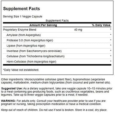 Swanson Anti-Gas Enzyme 123 Milligrams 90 Veg Capsules