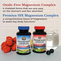 Vitalitown Ultimate Magnesium Bundle (Pack of 2) Magnesium 4in1 Complex (Item 1) and Magnesium 10in1 Complex (Item 2) 120 + 90 Capsules