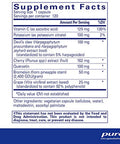 Pure Encapsulations Uric Acid Formula 120 vcaps
