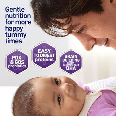 Enfamil Neuropro Gentlease Baby Formula Brain Support That Has Dha Humo6 Immune Blend Designed To Reduce Fussiness Crying Gas & Spitup In 24 Hrs 32 Fl Oz