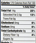 Kirkland Signature Kirkland Signature Unsalted Cashews, 2.5 Pound