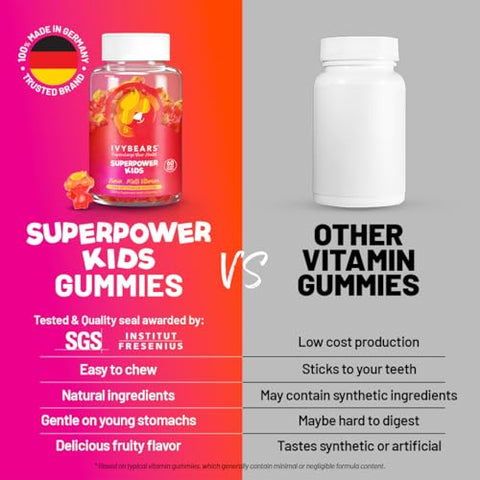 IvyBears Superpower Kids Multivitamin Gummies for Immune Support Strengthen Children's Immune Systems with Vitamins C D2 B6 A Fully Natural BerryFlavored GermanMade Daily Supplement