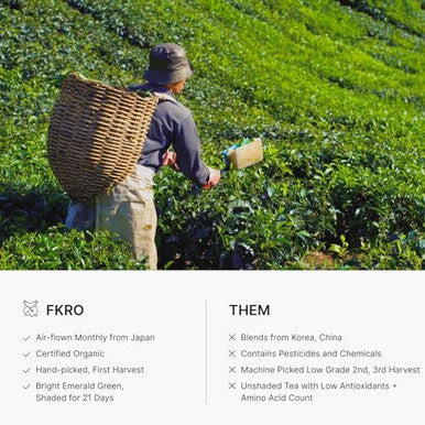 FKRO Organic Okumidori Ceremonial Grade Matcha Green Tea Powder | Award-Winning Family Farm Direct from Japan Single Cultivar 1st Harvest Stone-Ground Air-Flown Monthly 30g Pouch