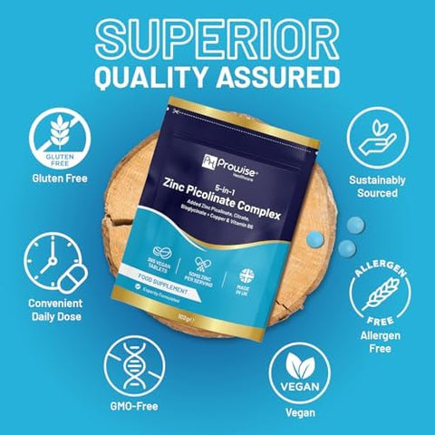 5in1 Zinc Picolinate Complex 50 mg 365 Vegan High Strength Tablets Added with Copper and Vitamin B6 6 Months' Supply Made in UK by Prowise