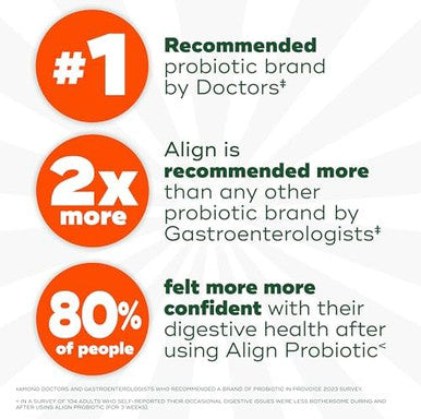 Align Probiotic Extra Strength Probiotics For Women And Men #1 Doctor Recommended BrandÃ¢â‚¬Â¡ 5X More Good Bacteria To Help Support A Healthy Digestive System 42 Capsules (Packaging May Vary)