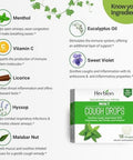 Herbion Naturals Cough Drops With Mint Flavor Sugar With Stevia Dietary Supplement Soothes Cough For Adults And Children 6 Years+ 18 Drops