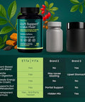 Etta Vita Colon Cleanse Glp-1 Supplement Weight Loss & Energy - Appetite Suppressant & Fat Burner For Women And Men With Berberine Yerba Mate Psyllium Husk Senna Leaf Lemon Black Garlic - Digestive Broom