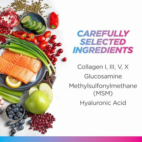 Livingood Daily Collagen + Joint Support Grass Fed Multi Collagen Peptides I Iii V X With Hyaluronic Acid Joint Support Supplement For Women & Men Hair Skin Nails Keto & Gluten 120 Capsules