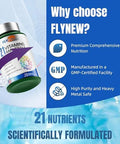 21 Vitamins &Minerals All-In-One Support, Multivitamin, Vitamin A, K2, D3,. Calcium, Zinc, Made In Usa 20 Capsules