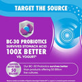 Digestive Advantage Probiotics For Digestive Health Probiotic Gummies & Vit D Daily 80Ct
