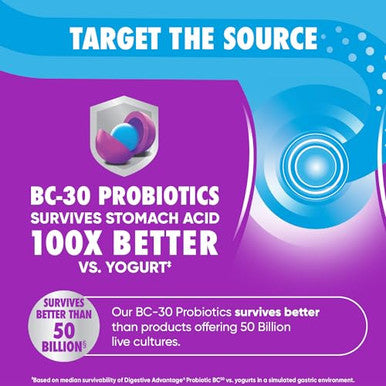 Digestive Advantage Probiotics For Digestive Health Probiotic Gummies & Vit D Daily 80Ct