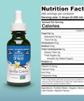 SweetLeaf Sweet Drops Flavored Stevia Liquid Sweetener Organic Stevia Extract Zero Calorie Keto Friendly Non GMO Natural Flavor Sugar Alternative Vanilla Creme 2 Fl Oz (Pack of 2)