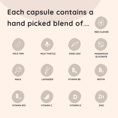 Perimenopause & Menopause All-in-One Supplement (2 Month Supply) with Natural Plant Oestrogens - Menopure is UK Made by Innopure