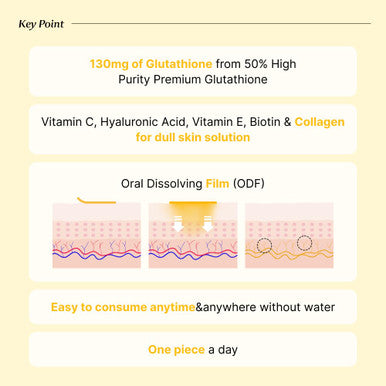BB LAB Glutathione White Film 320mg*30pcs Korea Glutathione Direct Film Quick Absorption Oral Dissolving Film Contain Vitamin C