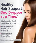 Neocell Biotin Liquid Drops 10000Mcg 2 Fl Oz Fast Acting Supplement Berry Flavor Hair Skin and Nails