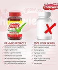 Chewwies Multivitamin - Chewable Vegan Gummies- Gelatin Free, Sugar Free, Halal & Gluten Free, Non-GMO - for Adults and Children Packed with Essential Vitamins and micronutrients (30 Day Supply)