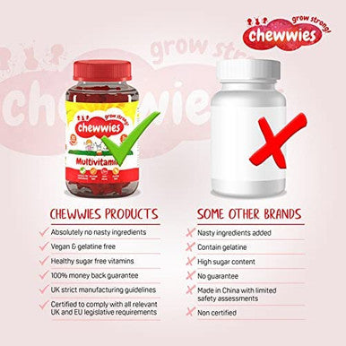 Chewwies Multivitamin - Chewable Vegan Gummies- Gelatin Free, Sugar Free, Halal & Gluten Free, Non-GMO - for Adults and Children Packed with Essential Vitamins and micronutrients (30 Day Supply)