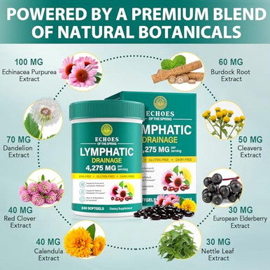 Echoes Of The Spring Lymphatic Drainage Supplements 4275Mg Lymph System Support Supplement For Women & Men Daily Wellness Support 21-In-1 Herbal Blend With Echinacea Dandelion Burdock Turmeric & More 240 Softgels