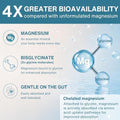 Igennus Highest Strength FastActing Chelated Magnesium Glycinate 1300mg 380mg Elemental 90 Servings Pure and Clean Buffered Magnesium Bisglycinate Vegan 180 Capsules