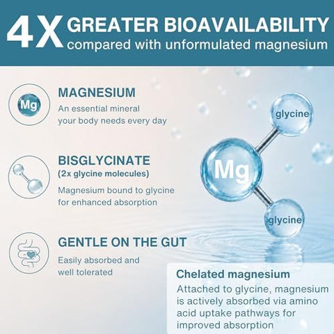 Igennus Highest Strength FastActing Chelated Magnesium Glycinate 1300mg 380mg Elemental 90 Servings Pure and Clean Buffered Magnesium Bisglycinate Vegan 180 Capsules