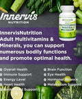 Adult Multivitamins & Minerals For Men And Women Immune Support Antioxidant Overall Health 120 Softgels Supplement