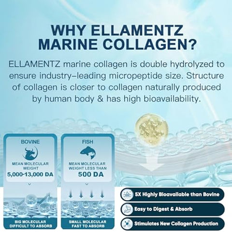 Ellamentz Marine Collagen Gummies For Women - Hydrolyzed Marine Collagen Peptides With Prebiotics & ProbioticsHyaluronic Acid NiacinamideVitamin C Supplement For Hair Nail Sk N J Int Health 120 Counts