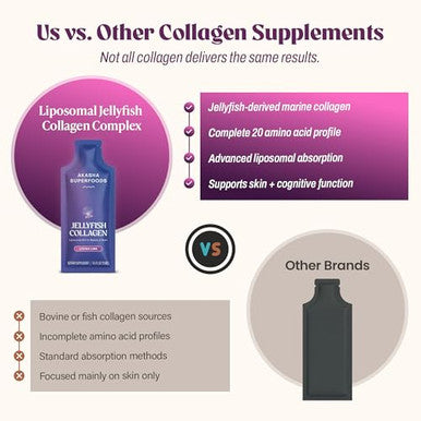 Akasha Superfoods Liposomal Jellyfish Collagen Packets (pack of - 15)