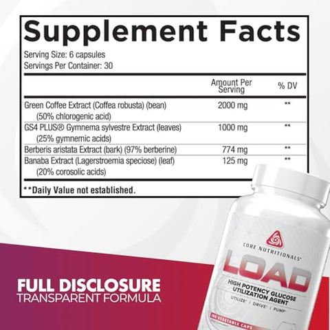 Core Nutritionals Load Platinum High Potency Glucose Utilization Agent With Berberine Green Coffee Extract To Promote Carbohydrate Absorption And Glucose Disposal (180 Caps)