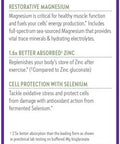 New Chapter Magnesium Selenium Zinc Supplement For Active Bodies Bounce Back After Exercise With Muscle Support Minerals + Hydrating Electrolytes 325 Mg Magnesium In One Daily Tablet 30 Count