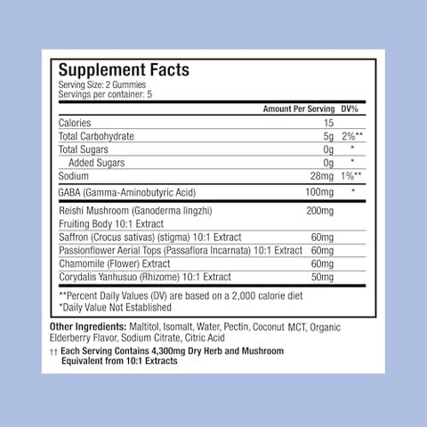 Plant People Wondersleep Mushroom Gummies Supplement Mini With Reishi Super Mushrooms Saffron Wild Elderberry Flavor No Sugar Vegan-Friendly & Gluten- Trial Size