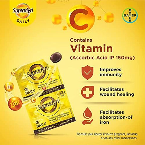 SupradynS Daily Multivitamin Tablets for Men and Women with Essential Zinc 12 Vitamins 5 Trace Elements for Daily Immunity and Energy 150 Tablets