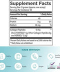 Collagen Peptides Powder - Reignite Wellness By Jj Virgin - Collagen Peptides Powder Supplement - Hair, Skin & Nails Support - Muscle & Joint Support Supplement (30 Servings, 390 Grams)