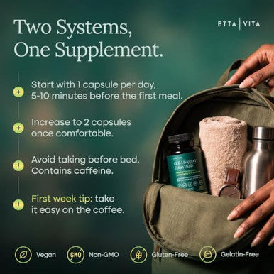 Etta Vita Glp 1 Support + Triphala Colon Cleanse 60Ct