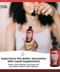 Organic Ceylon Cinnamon Berberine Liquid Drops Supplement With Bitter Melon Extract, Glucomannan, Gymnema, Chromium, Turmeric, Organic Panax Ginseng, Apple Cider Vinegar, Moringa Powder Vegetarian