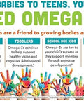 Barlean'S Omega Pals Hooty Fruity Tangerine Fish Oil And Chocolate Silk Greens Powder Healthy Kids Bundle