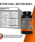 Vita Jym Sports Multivitamin & Mineral Support, Vitamin A, C, B6, B12, E, K, Boron, Biotin, Potassium Jym Supplement Science 60 Tablets