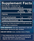 Bodytech 100% Pure Creatine Monohydrate Powder Micronized For Maximum Absorption Supports Muscle Strength & Power Output Arctic Blast (13 Oz 55 Servings)