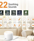 Splenpaw Portable & Mini Rechargeable White Noise Machine With 22 Soothing Sounds 3 Timer Options Memory Function For Baby Kids Adults Use For Travel Camping Home Nursery & Office
