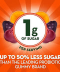 Align Dualbiotic Prebiotic + Probiotic For Women And Men Help Nourish And Add Good Bacteria For Digestive Support Natural Fruit Flavors 60 Gummies