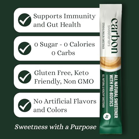 Carbon Sweeteners PreBiotic Stevia Powder Sweetener Packets with 2000mg of Inulin Per Packet Good Source of Daily Prebiotics That Supports Improved Gut Health 30 Count (Pack of 1)