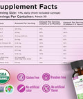 Wellements Organic Baby Multivitamin Drops (1 Fl Oz) Cherry Flavor Liquid Multivitamins for Infants and Toddlers (2 Months+) Toddler Vitamins for Immune Support* Healthy Growth and Bone Development*