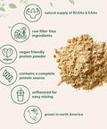 Micro Ingredients North American Grown Pea Protein Powder 5 Pounds 27G