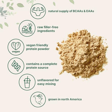 Micro Ingredients North American Grown Pea Protein Powder 5 Pounds 27G