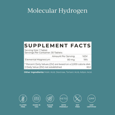 CYMBIOTIKA H2 Molecular Hydrogen Water Tablets with Magnesium, Energy Boost, Gluten Free, Keto Antioxidant Drink, Fast Dissolving Supplements, Helps Fight Inflammation & Stress 30 Tablets, 12 ppm