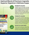 Advanced Strength Pre And Probiotics Supplement With Digestive Enzymes (2 Month Supply) Plus Elderberry With Zinc And Vitamin C For Adults Immune Support (2 Month Supply)