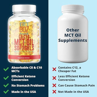 Dr. Boz - C8:C10 Mct Oil Supplement (330 Softgels) - Doctor Approved - Natural Energy & Mental Focus - Increases Ketones - Made From Pure Coconut Oil - Made In The Usa - Self Care