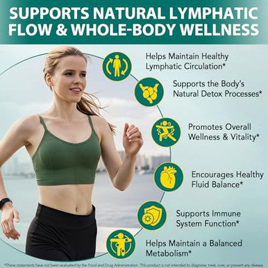 Echoes Of The Spring Lymphatic Drainage Supplements 4275Mg Lymph System Support Supplement For Women & Men Daily Wellness Support 21-In-1 Herbal Blend With Echinacea Dandelion Burdock Turmeric & More 240 Softgels